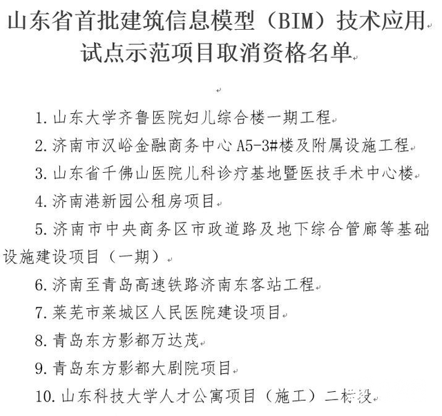 山东：首批BIM技术应用试点示范项目，25个未通过验收