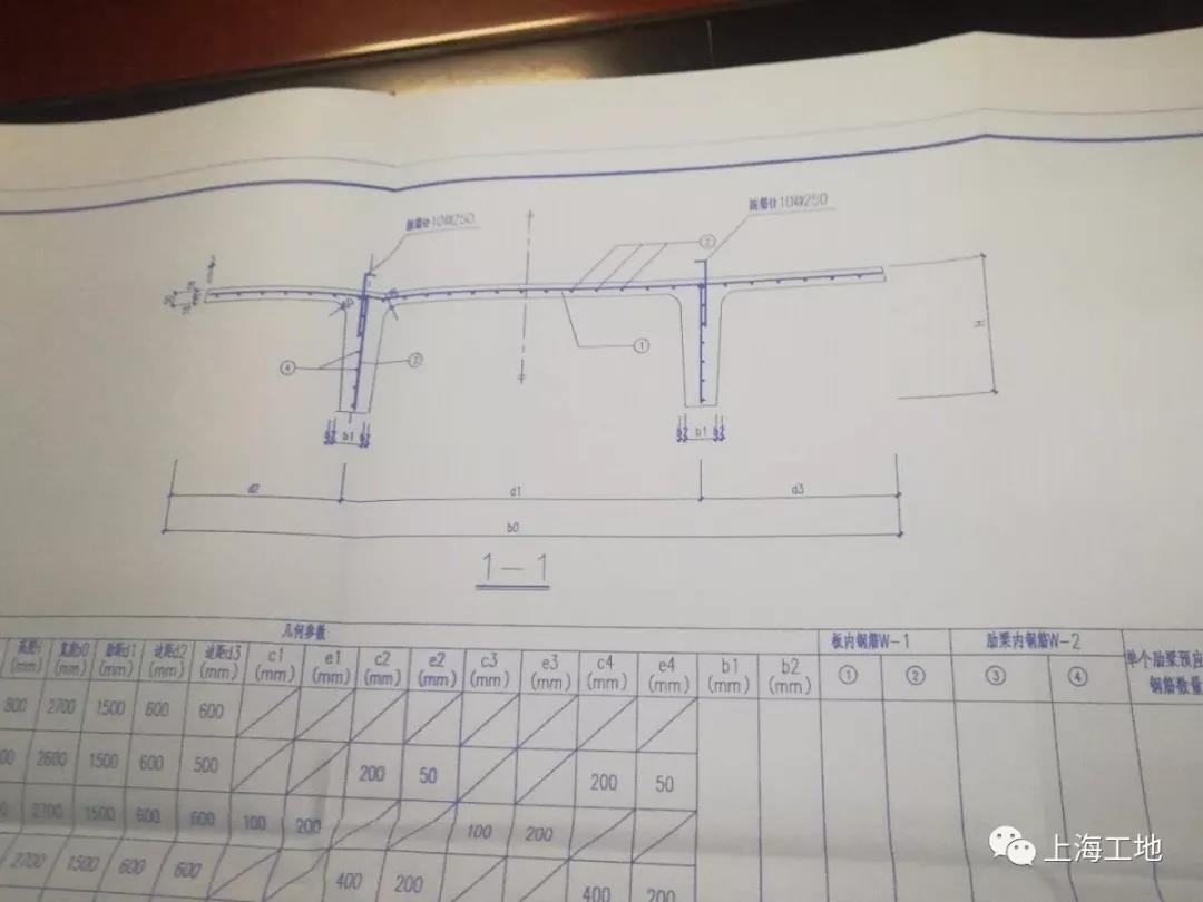 李尔亚洲总部大楼——项目亮点（一）