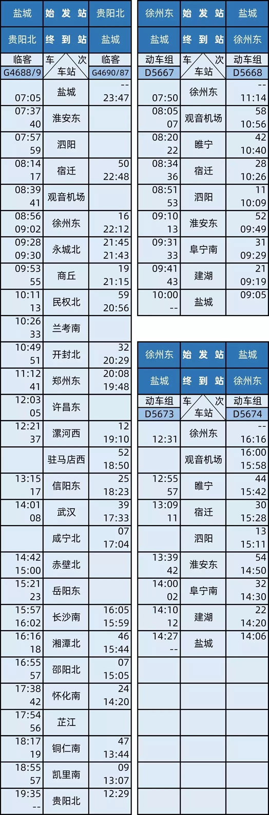 徐州至盐城高速铁路开通运营，运营时刻表来啦