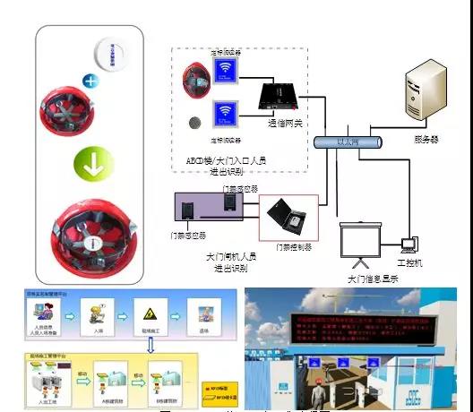 哈尔滨工业大学深圳校区扩建工程——装配式设计（八）