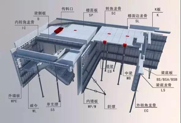 哈尔滨工业大学深圳校区扩建工程——装配式施工（三）