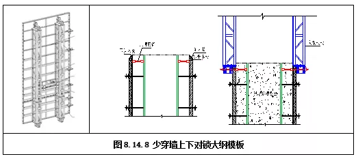 广州周大福金融中心工程——一体化建造技术与创新（三）